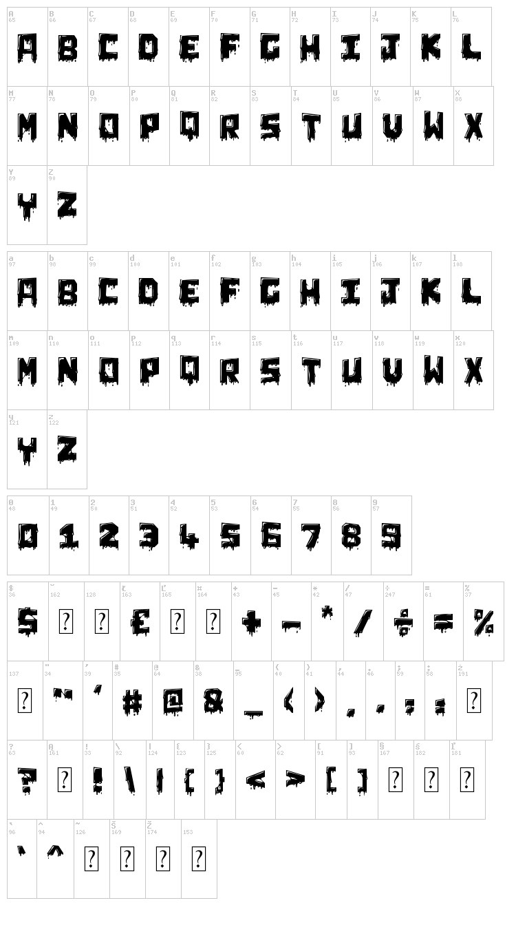 Chunq Dipped font map